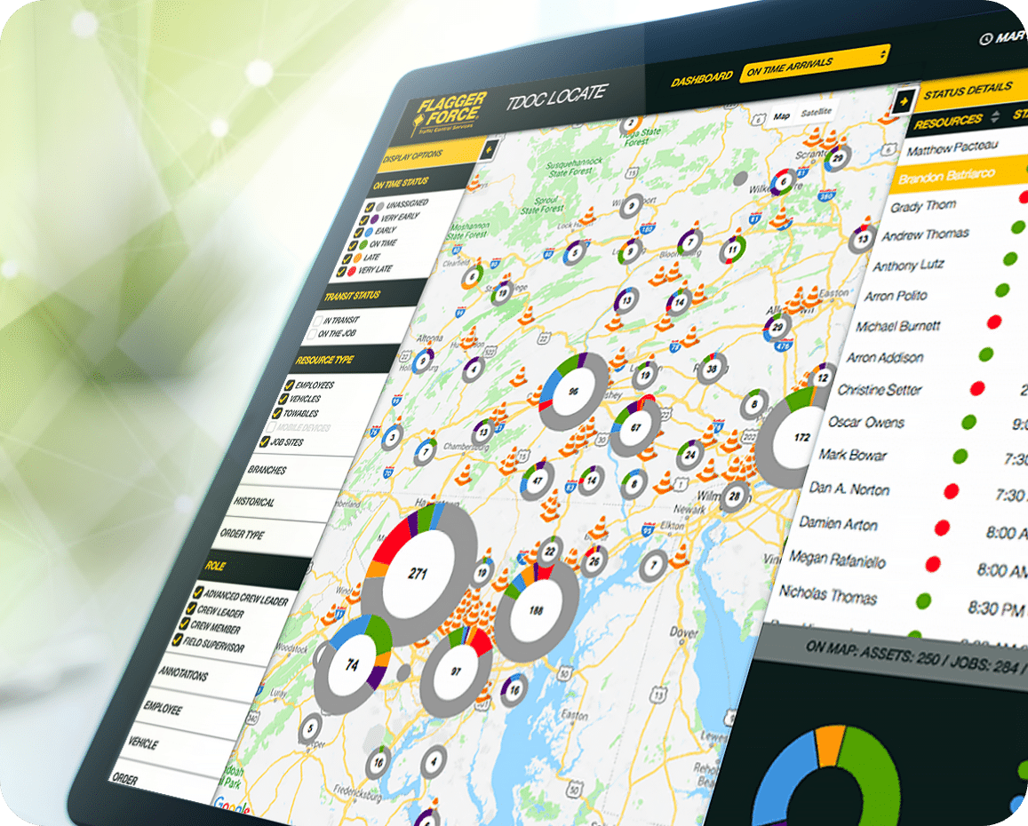 Flagger Force integrations dashboard