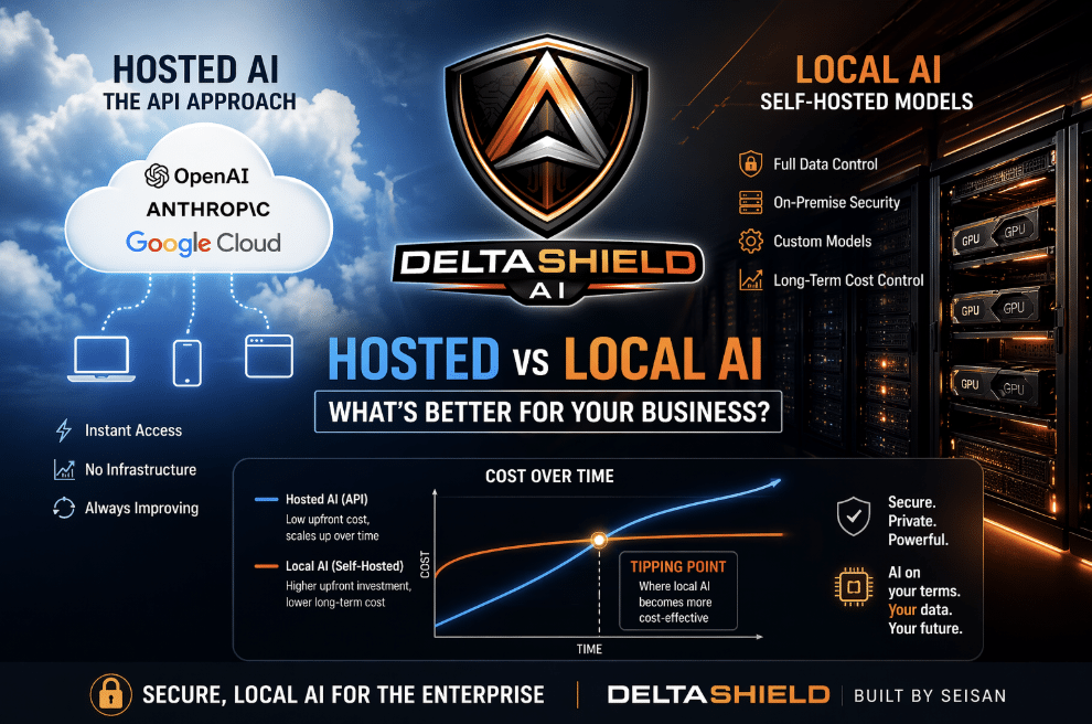 Hosted vs local ai