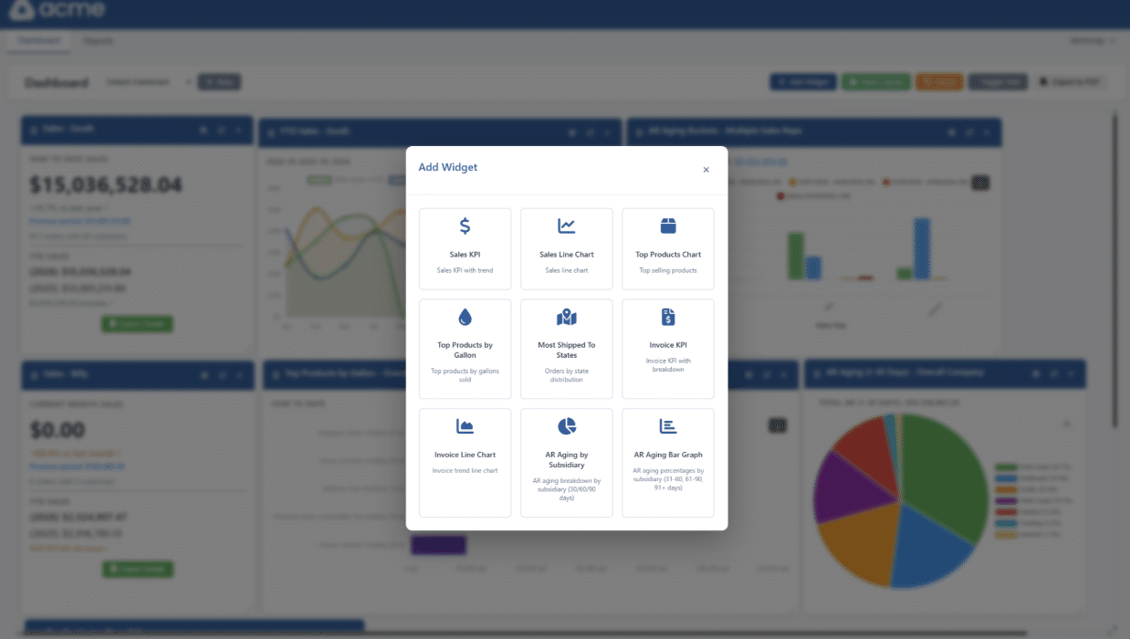 Adding widget to dashboard